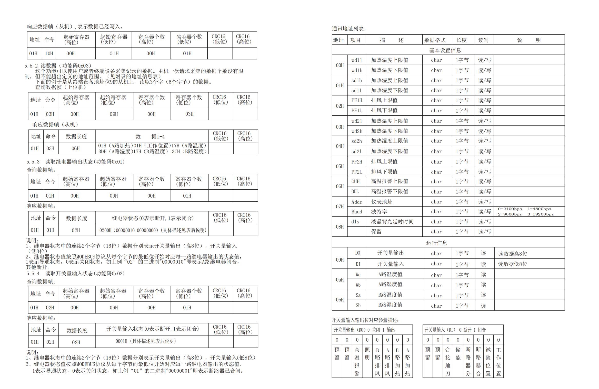 開關狀態指示儀_05.jpg